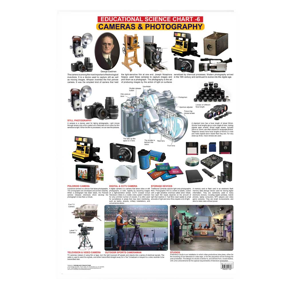 Cameras And Photography (Early Learning Chart)