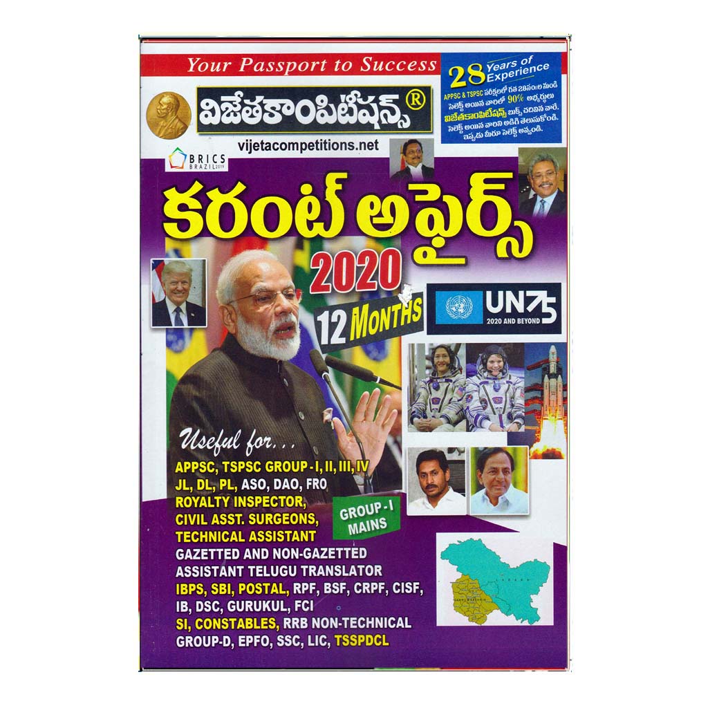 Current Affairs (Telugu) - 2020