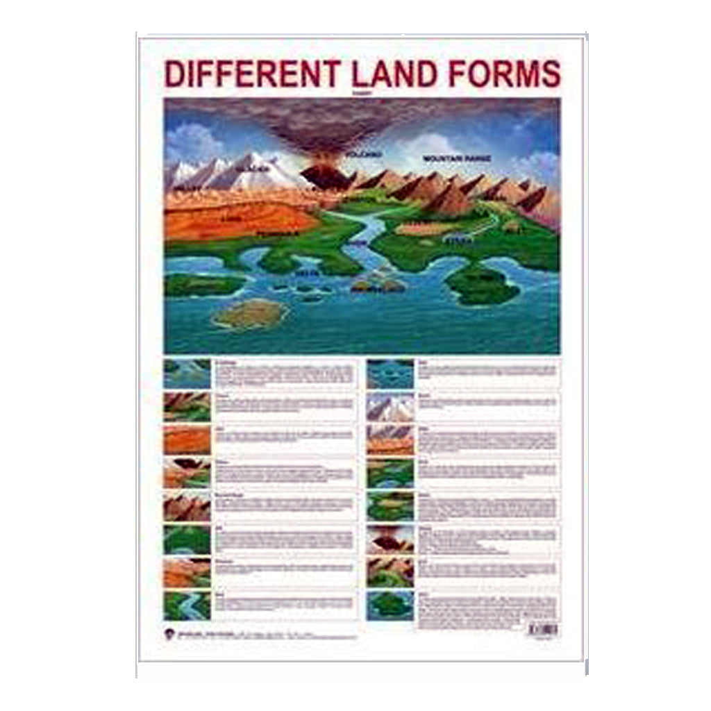 Different Landforms (Early Learning Chart)