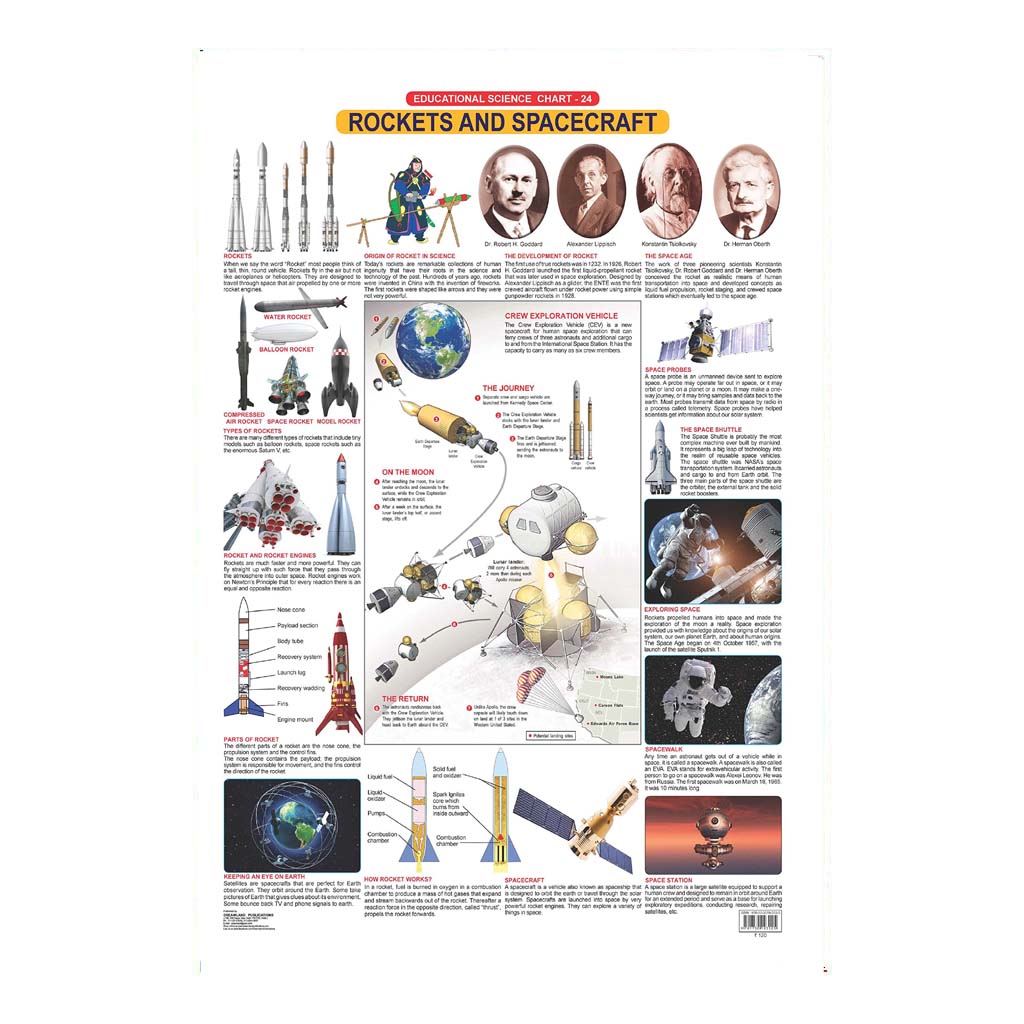 Rockets And Spacecraft (Early Learning Chart)