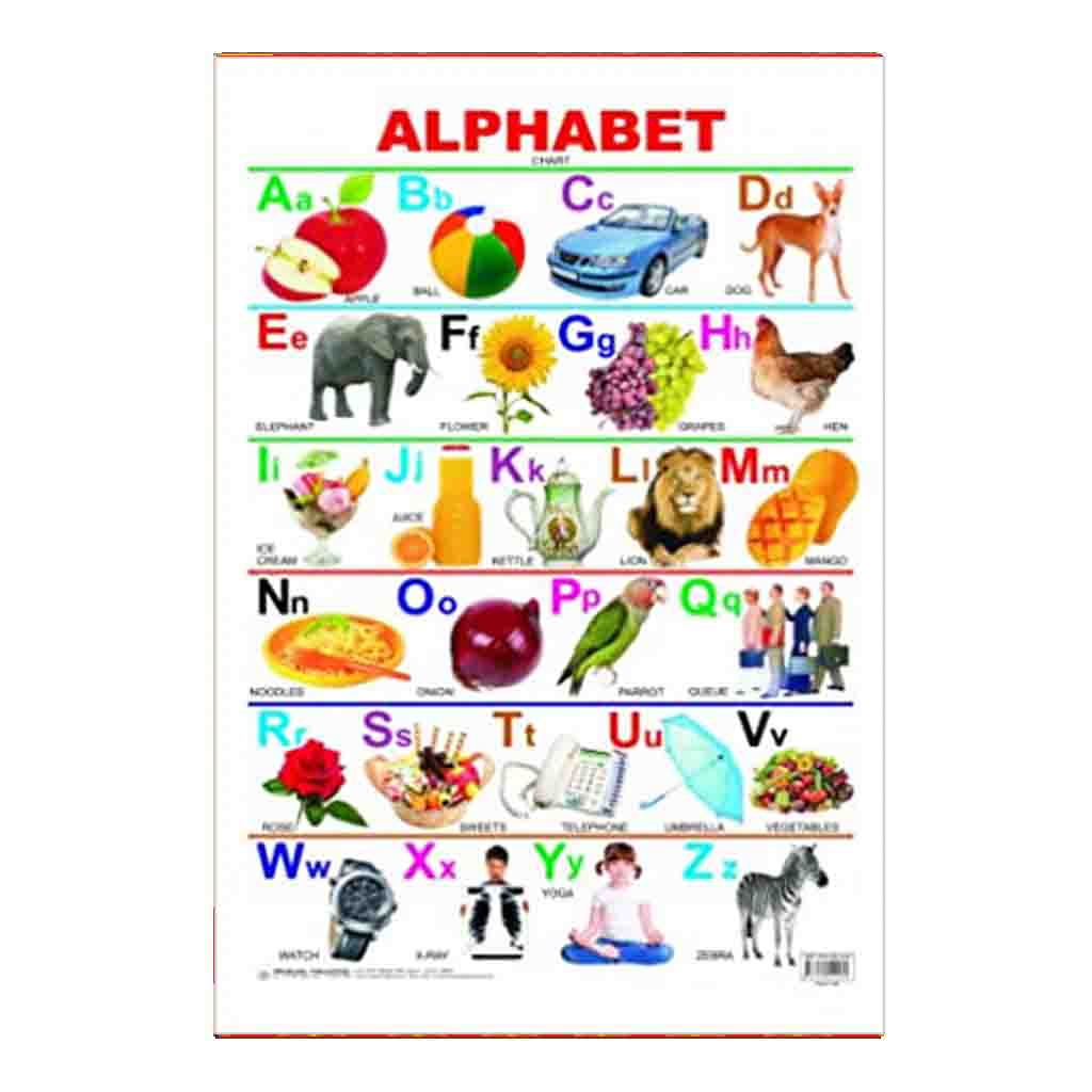 Alphabet (Early Learning Chart) - 2019