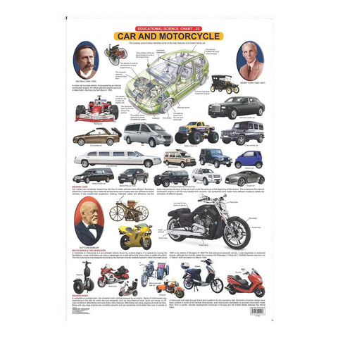 Cars And Motorcycle (Early Learning Chart)