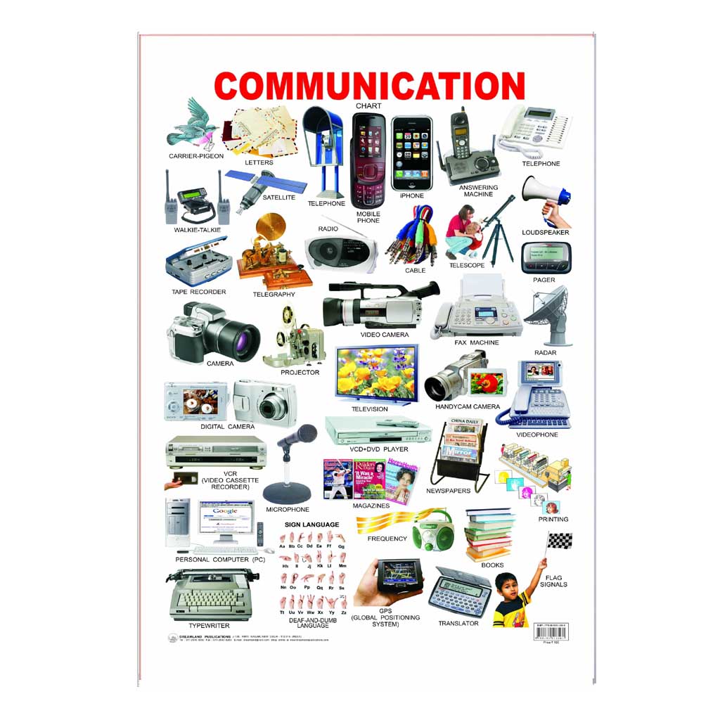 Communication (Early Learning Chart)