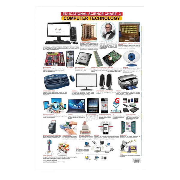 Computer Technology (Early Learning Chart) – Chirukaanuka