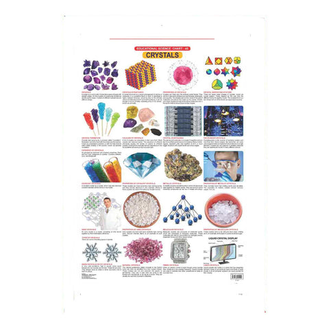 Crystals (Early Learning Chart)