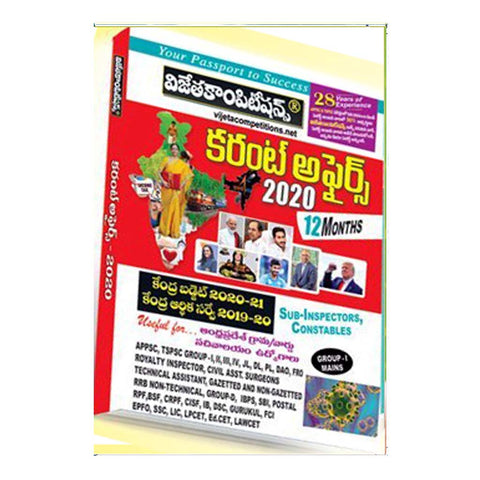 Current Affairs (Telugu)