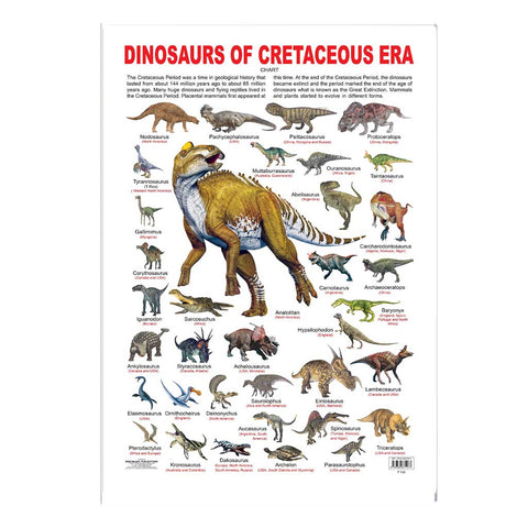 Dinosaurs of Cretaceous Era (Early Learning Chart)