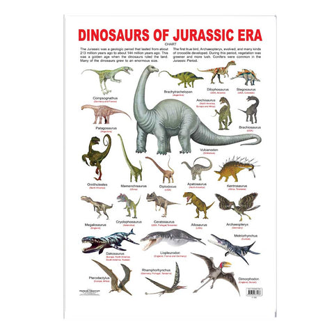 Dinosaurs of Jurassic Era (Early Learning Chart)