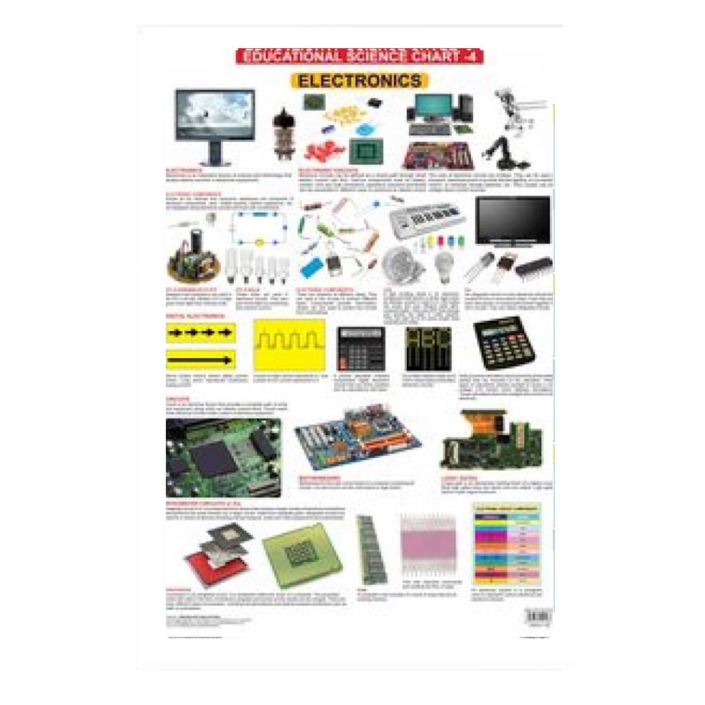 Electronics (Early Learning Chart)