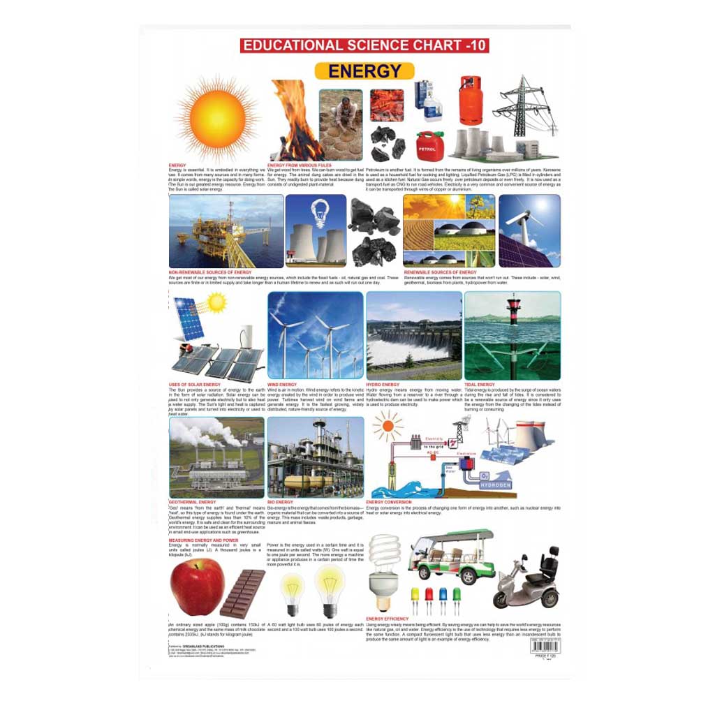 Energy (Early Learning Chart)