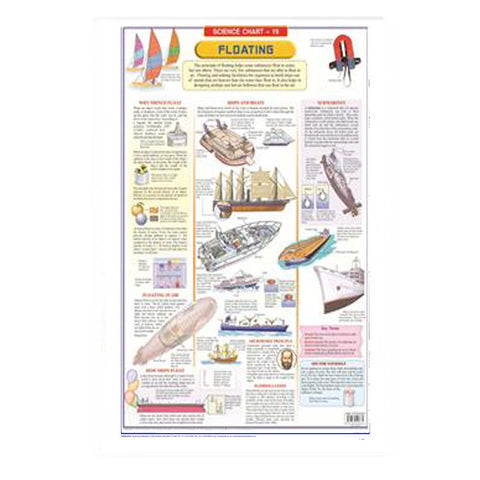 Floating (Early Learning Chart)