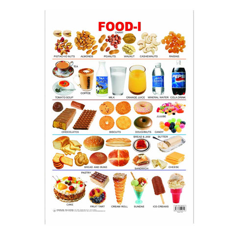 Food (Early Leaning Chart) -1