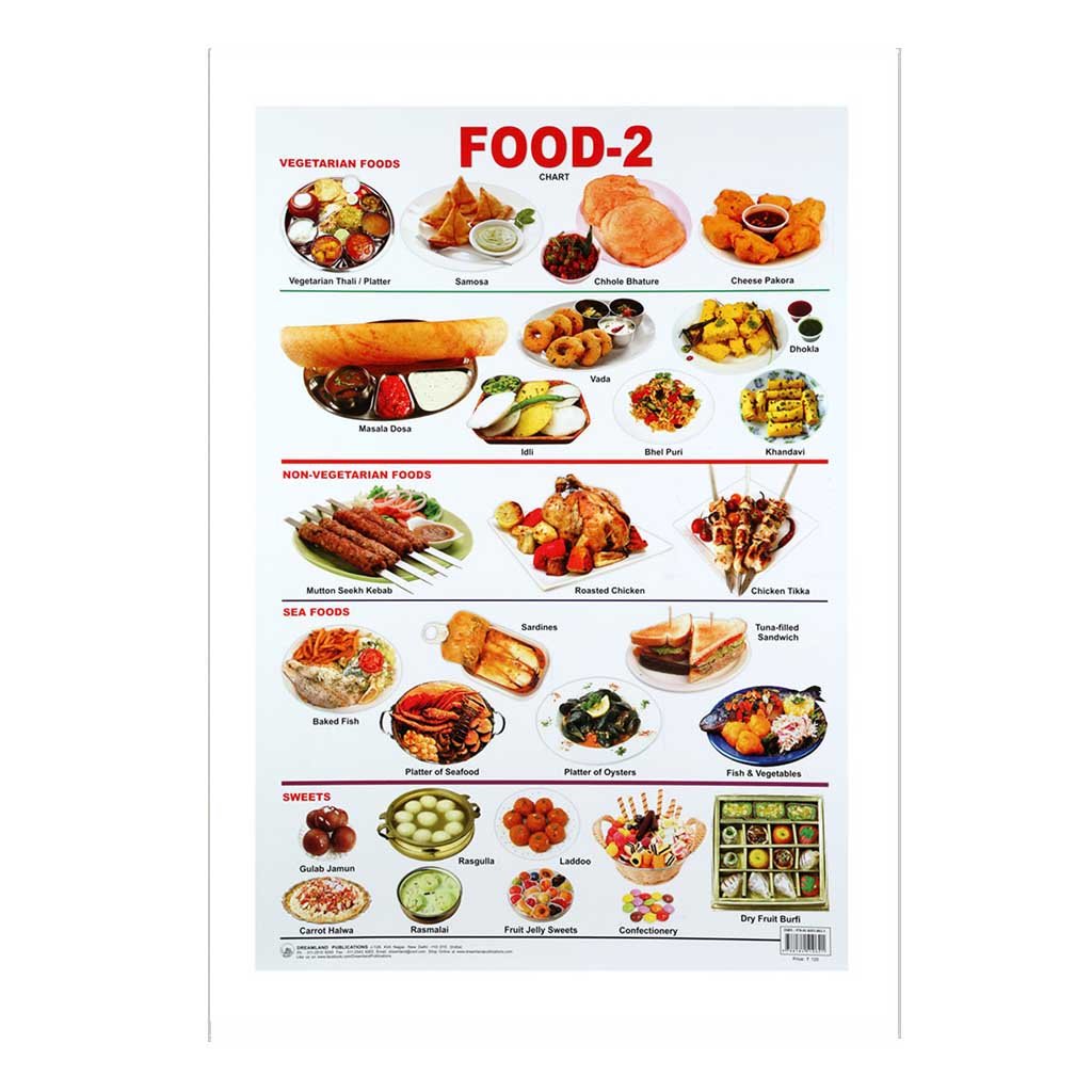 Food (Early Learning Chart) -2