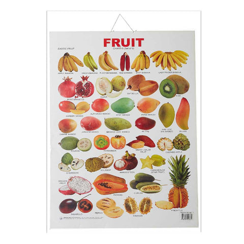 Fruit -5 (Early Learling Chart)
