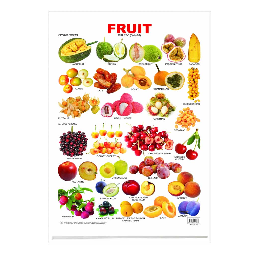 Fruit -6 (Early Learning Chart)