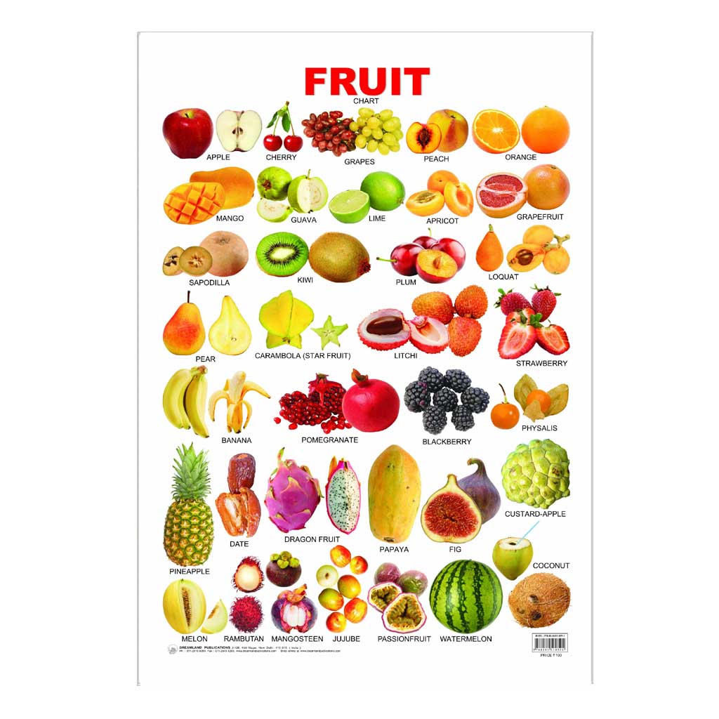 Fruits All In One (Early Learling Chart)