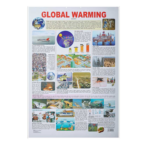Global Warming (Early Learning Chart)