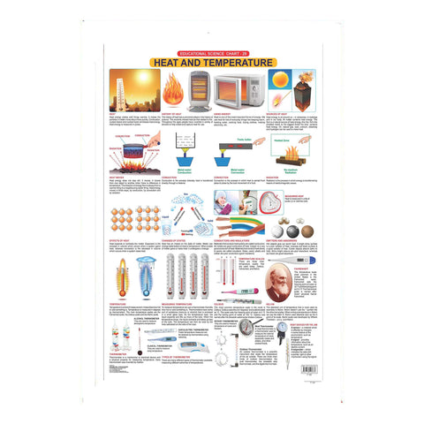 Heat And Temperature (Early Learning Chart)