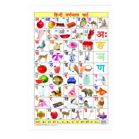 Hindi Varnamala (Early Learning Chart)