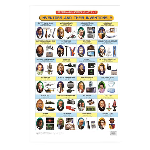 Inventors & their Inventions - 2 (Early Learning Chart)