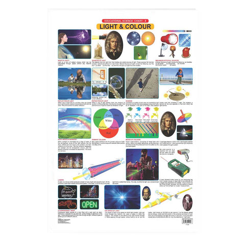 Light And Colour (Early Learning Chart)
