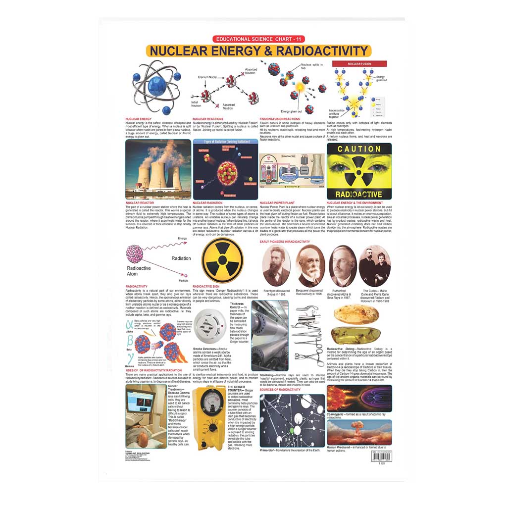 Nuclear Energy And Radioactivity (Early Learning Chart)