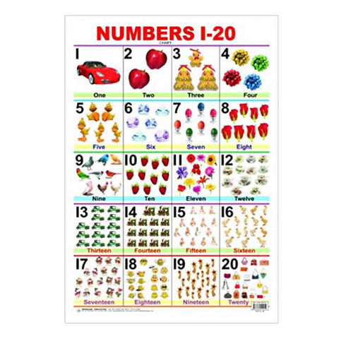 Numbers (Early Learning Chart) 1-20