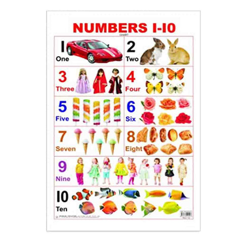 Numbers (Early Learning Chart) 1-10