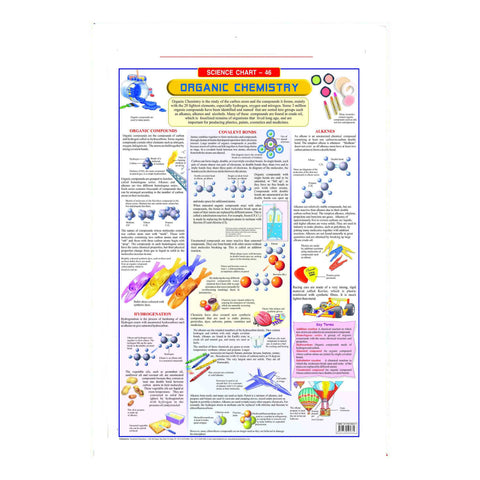 Organic Chemistry (Early Learning Chart)