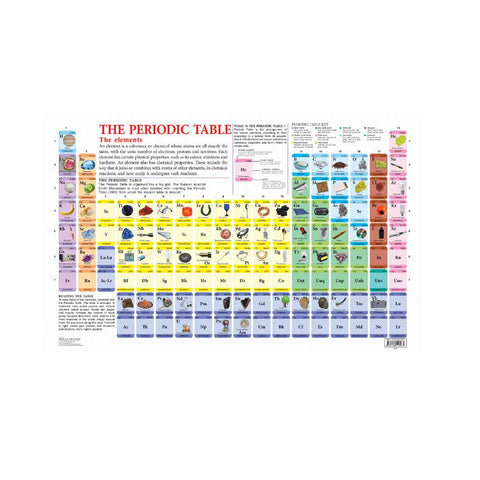 Periodic Table (Early Learning Chart)