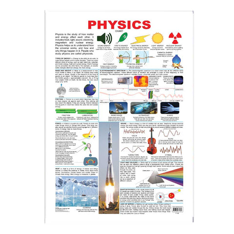 Physics (Early Learning Chart)