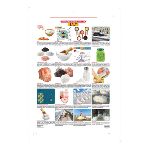 Salts (Early Learning Chart)
