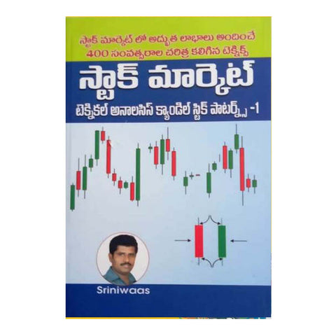 Stock Market Technical Analysis- 1 (Telugu)