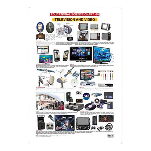 Television And Video (Early Learning Chart)