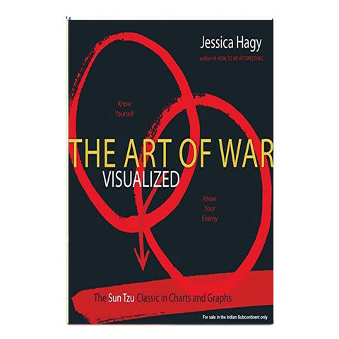 The Art Of War Visualized (English) - 2016
