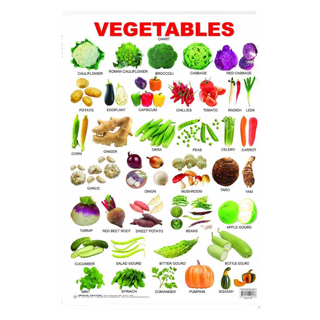 Vegetables (Early Learning Chart)