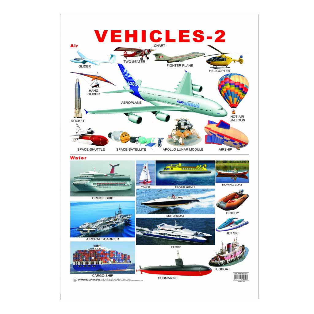 Vehicles (Early Learning Chart)-2