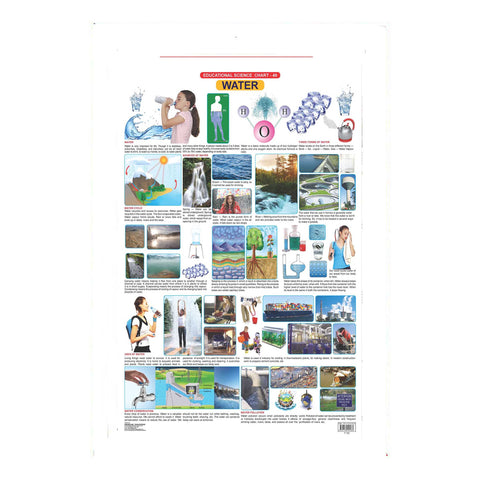 Water (Early Learning Chart)