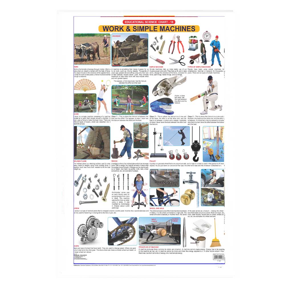 Work And Simple Machines (Early Learning Chart)